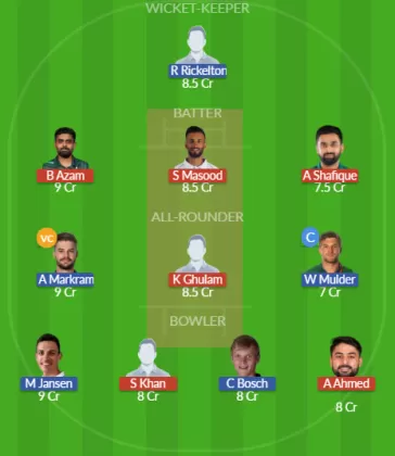 PAK vs SA SL Team