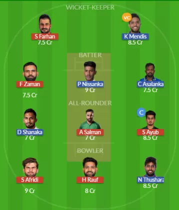 PAK vs SL SL Team