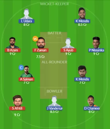Dream11 SL Team