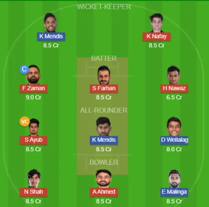 PAK vs SL SL Team
