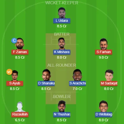 PAK vs SL SL Team