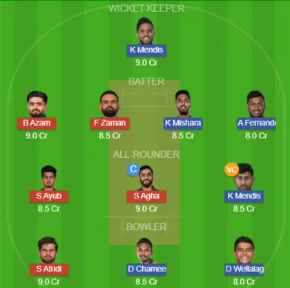 PAK vs SL SL Team