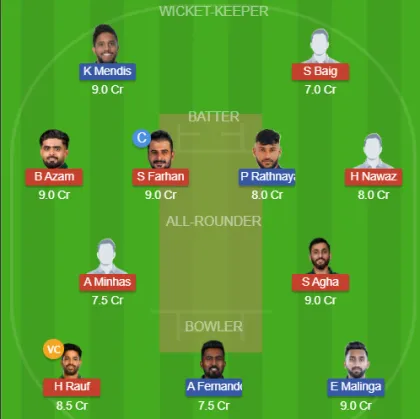 PAK vs SL SL Team