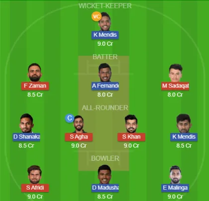 PAK vs SL SL Team