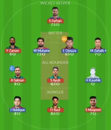 PAK vs UAE SL Team
