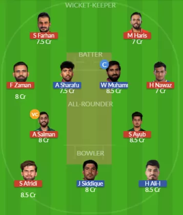 PAK vs UAE SL Team