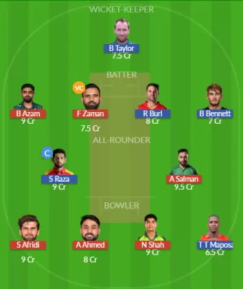 Dream11 SL Team