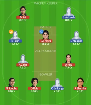 PAK-W vs NED-W SL Team