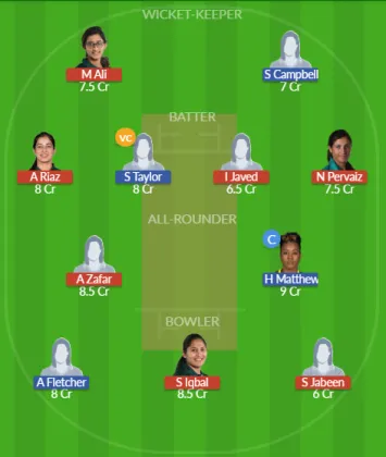 PAK-W vs WI-W SL Team