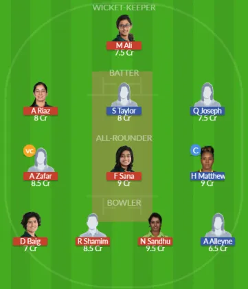 PAK-W vs WI-W SL Team