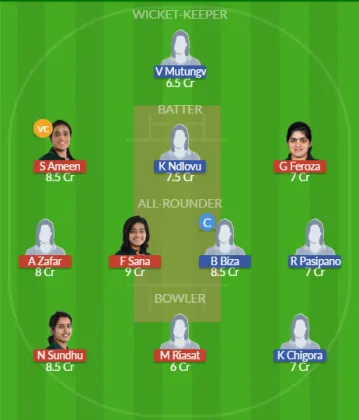 PAK-W vs ZM-W SL Team