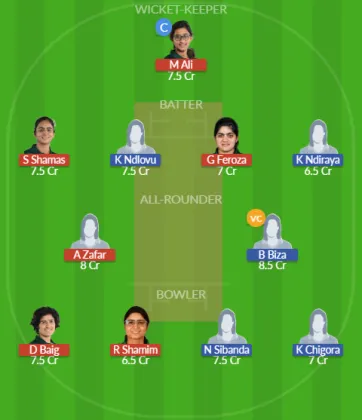 PAK-W vs ZM-W SL Team