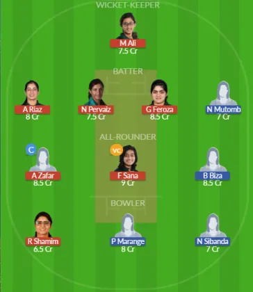 PAK-W vs ZM-W SL Team