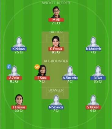 PAK-W vs ZM-W SL Team