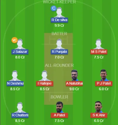 PAN vs PR SL Team