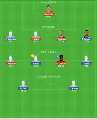 PAO vs WLF Dream11 SL Team
