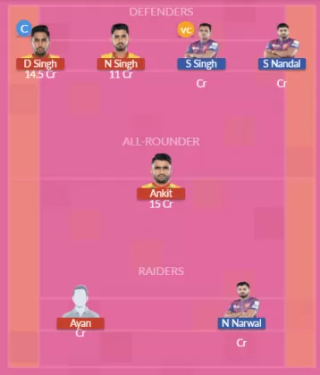 Dream11 SL Team