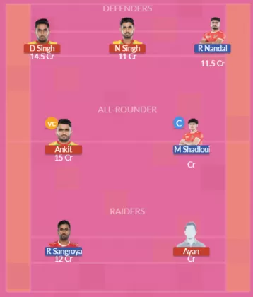 PAT vs GUJ SL Team