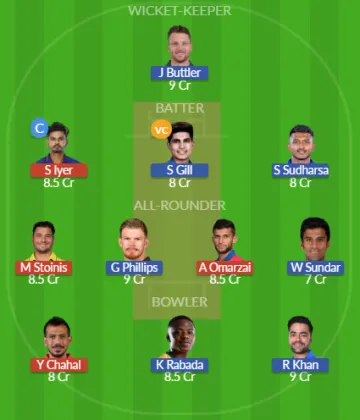 Dream11 SL Team