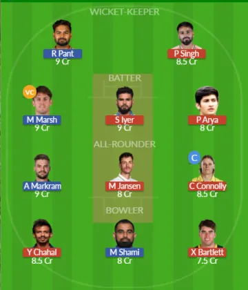 Dream11 SL Team