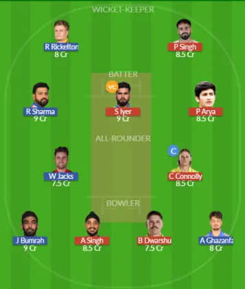 PBKS vs MI SL Team