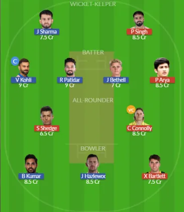 PBKS vs RCB SL Team