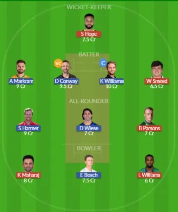 Dream11 SL Team