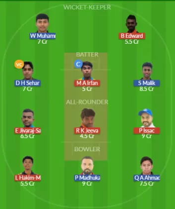 PEN vs SEL Dream11 SL Team