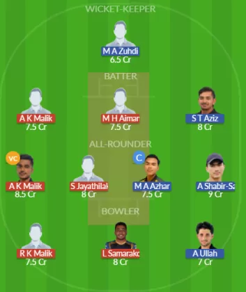 PER vs KL Dream11 SL Team
