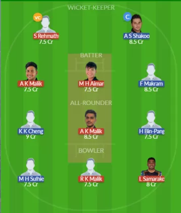 PER vs SAR Dream11 SL Team
