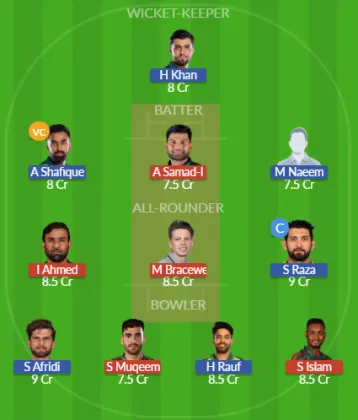 Dream11 SL Team