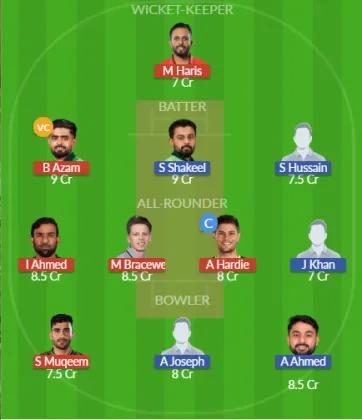 Dream11 SL Team