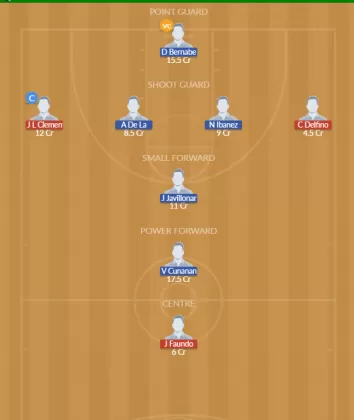 PGL vs QC Dream11 SL Team