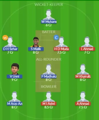 PHG vs SEL Dream11 SL Team