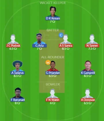 PHI vs INA SL Team
