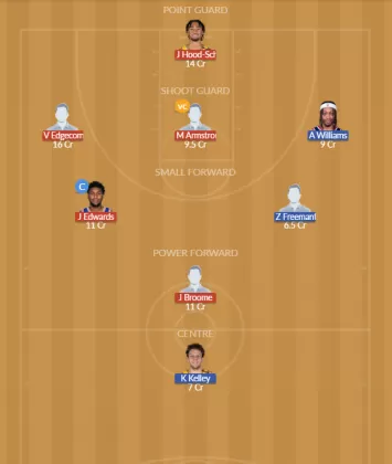 PHI vs ORL SL Team