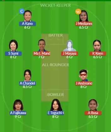 PHI-W vs JPN-W SL Team