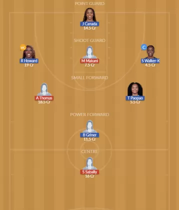 PHO vs ATL Dream11 SL Team