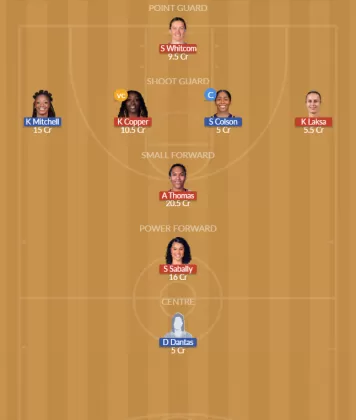 PHO vs IND Dream11 SL Team