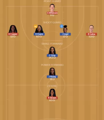 PHO vs LVE Dream11 SL Team