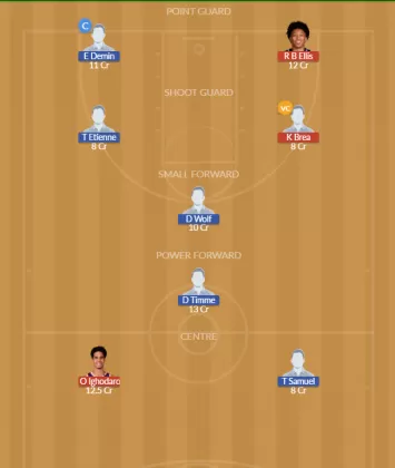 PHX vs BRK SL Team