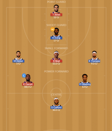 PHX vs DAL Dream11 SL Team