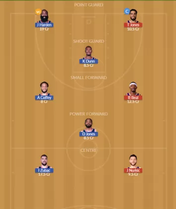 PHX vs LAC Dream11 SL Team