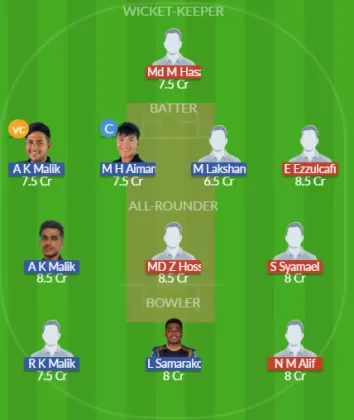 PJY vs PER Dream11 SL Team