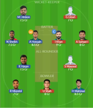 Dream11 SL Team
