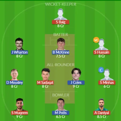 Dream11 SL Team