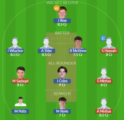 PK-A vs ENG-L SL Team