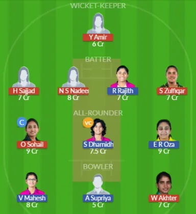 PK-A vs UAE-W SL Team