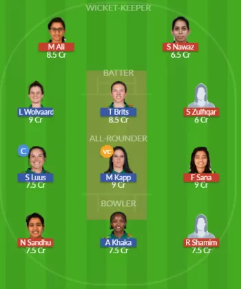 Dream11 SL Team