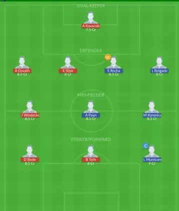 PKS vs CLJ Dream11 SL Team
